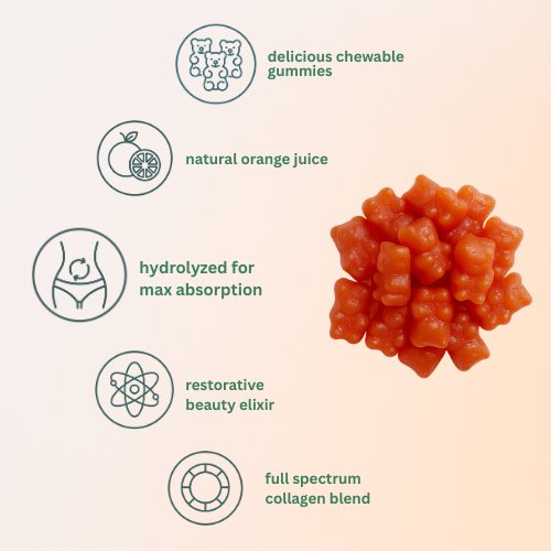 Collagen Gummies