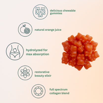 Collagen Gummies