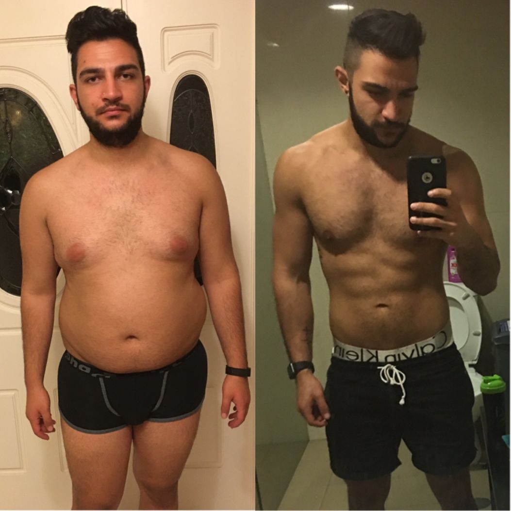 Transformation